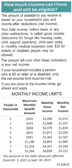 21-22 income guidelines